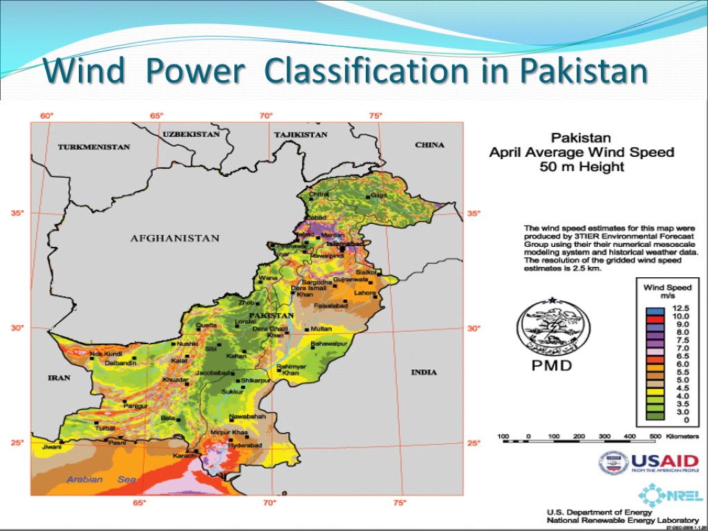 Wind Power Classification in Pakistan